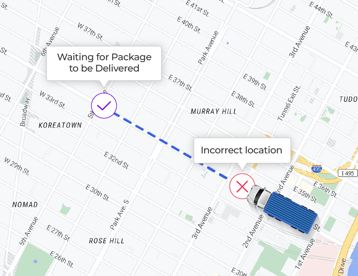 Geocoding Visual