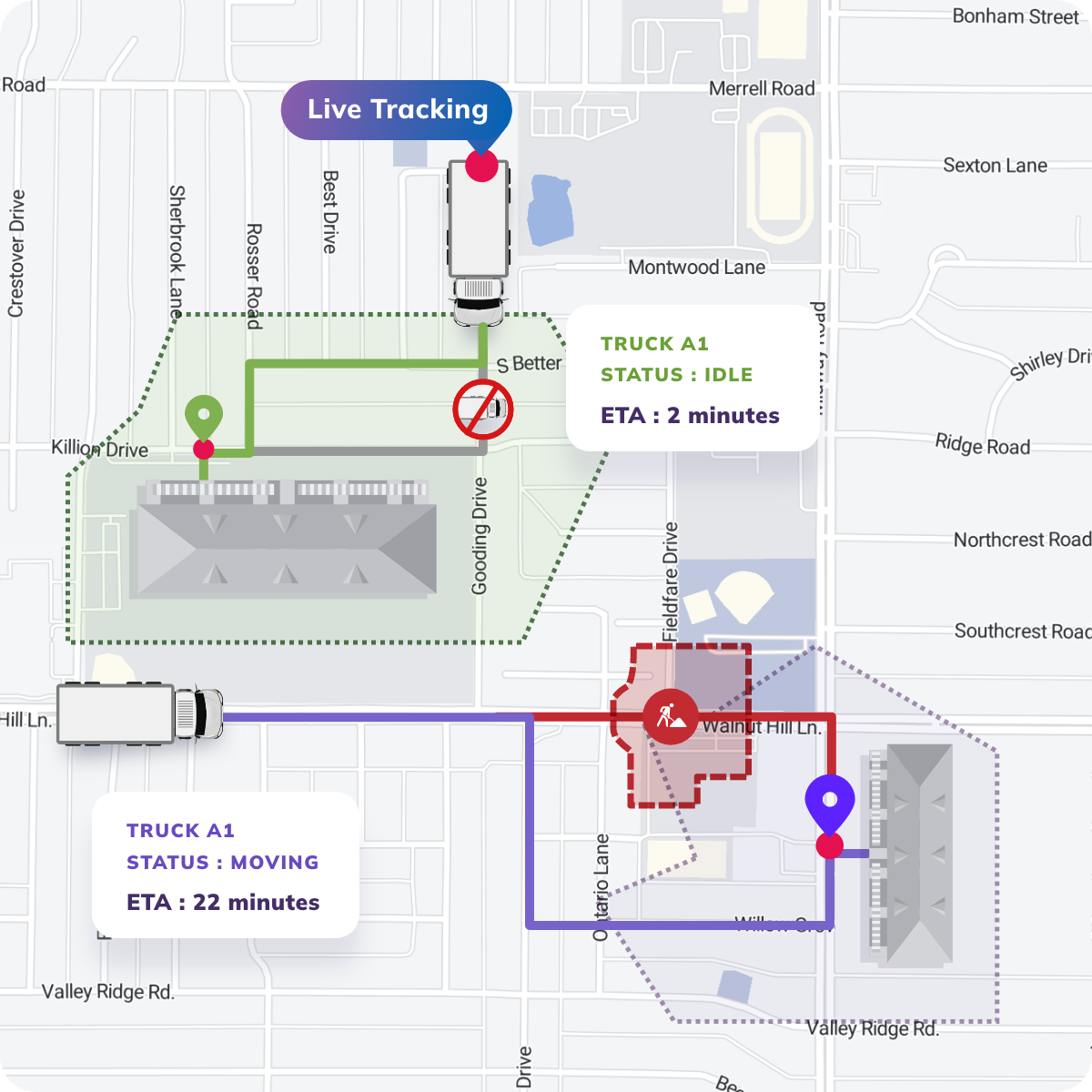 Truck Routing Visual