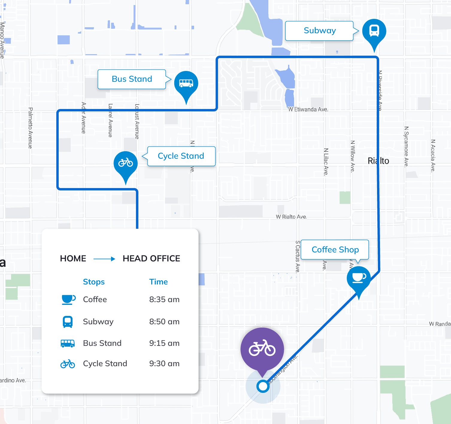 Mobility Solution Visual