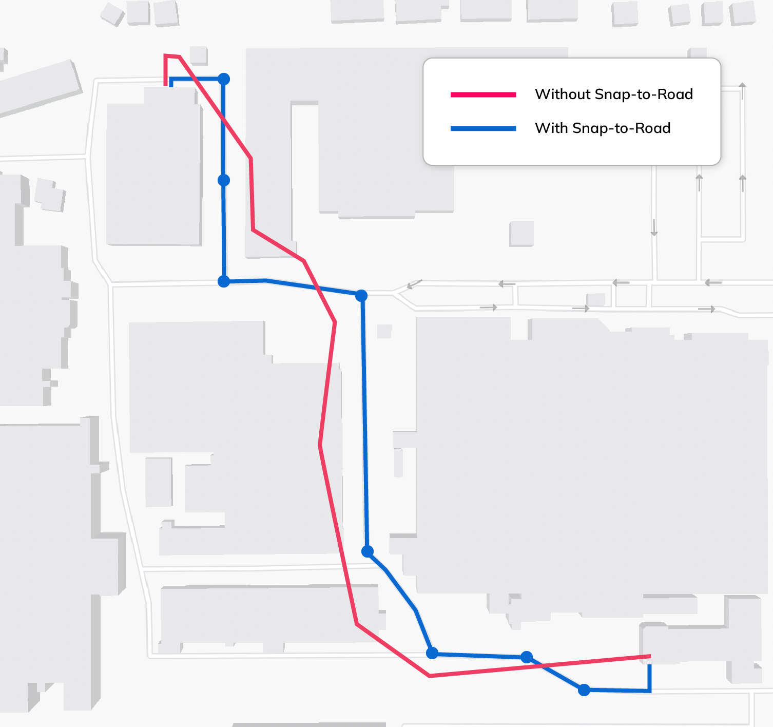 Mobility Solution Visual