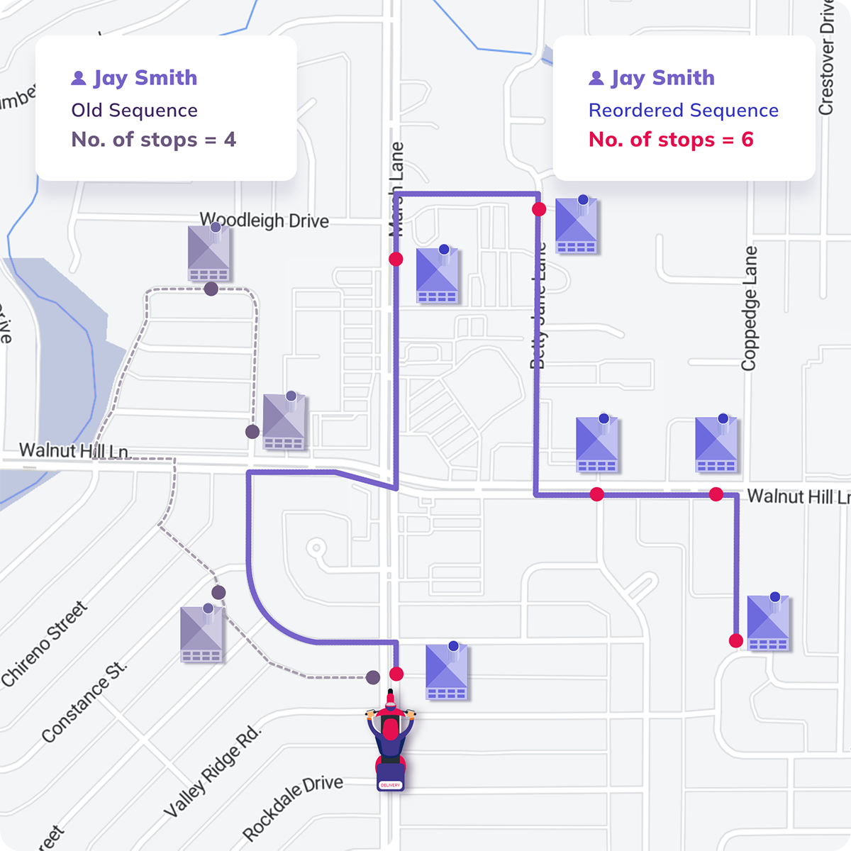 Distancematrix API Visual