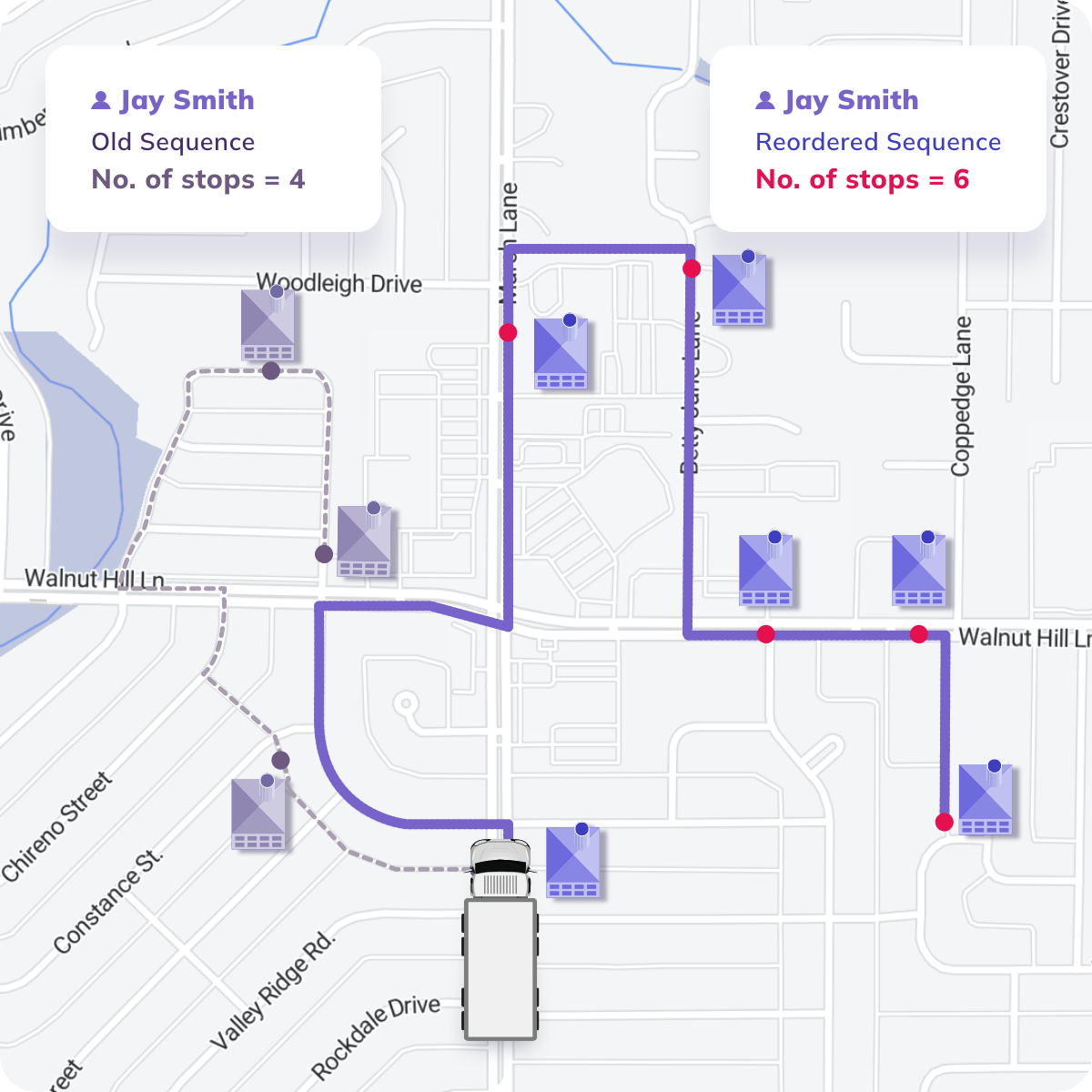 Distancematrix API Visual