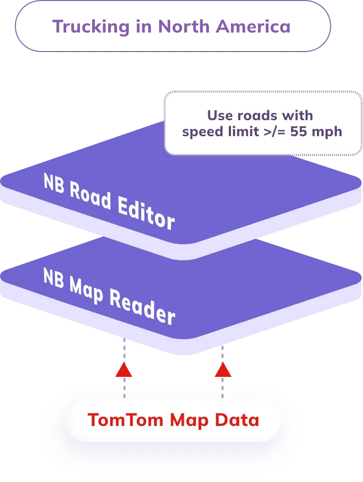 generate-optimal-routes