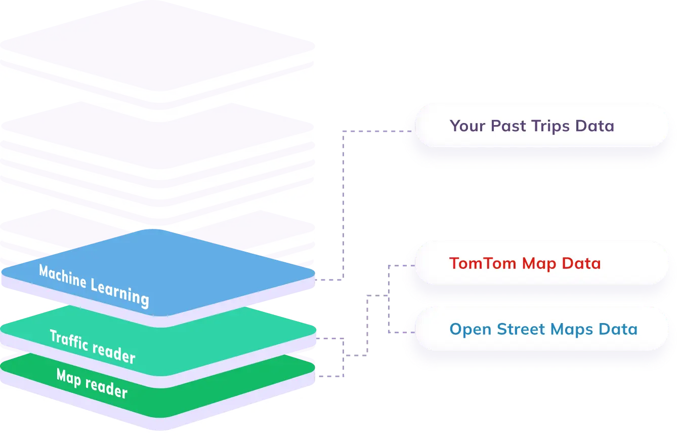 generate-optimal-routes