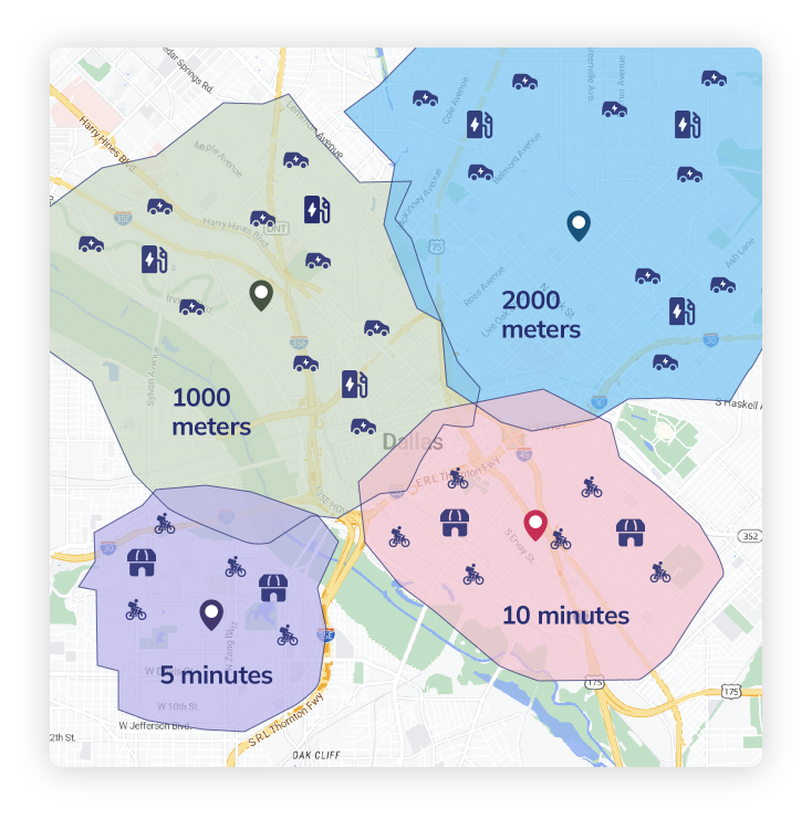 Facilitate effective resource and asset utilization