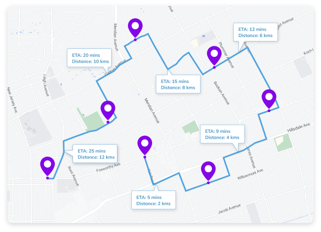 Distance Matrix API