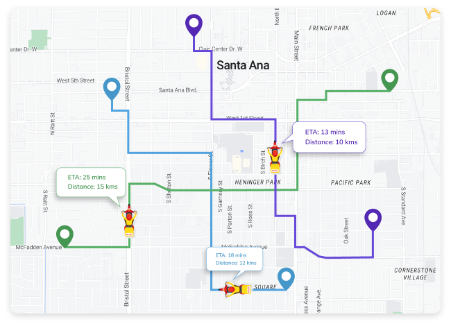 Navigation SDK