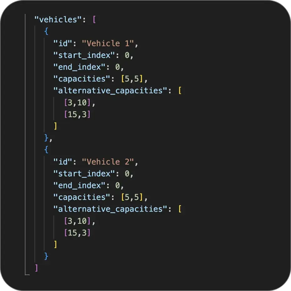 generate-optimal-routes
