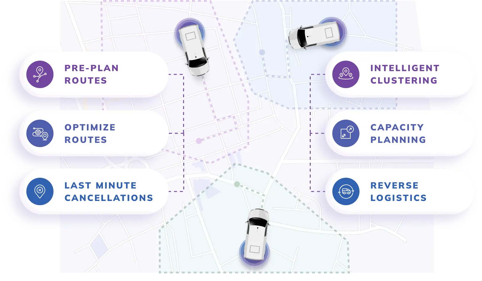 Last Mile Delivery Route Planning Optimization Software Last Mile Delivery Route Planning Optimization Software