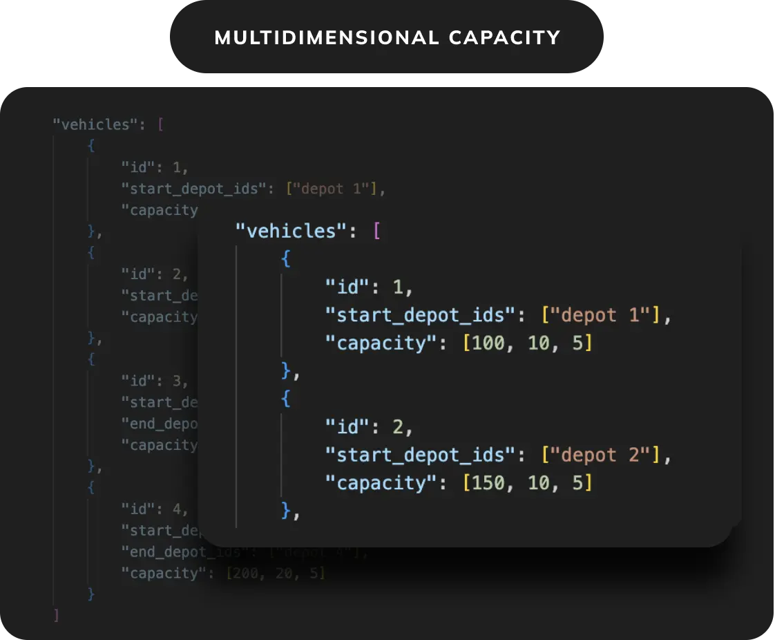 generate-optimal-routes