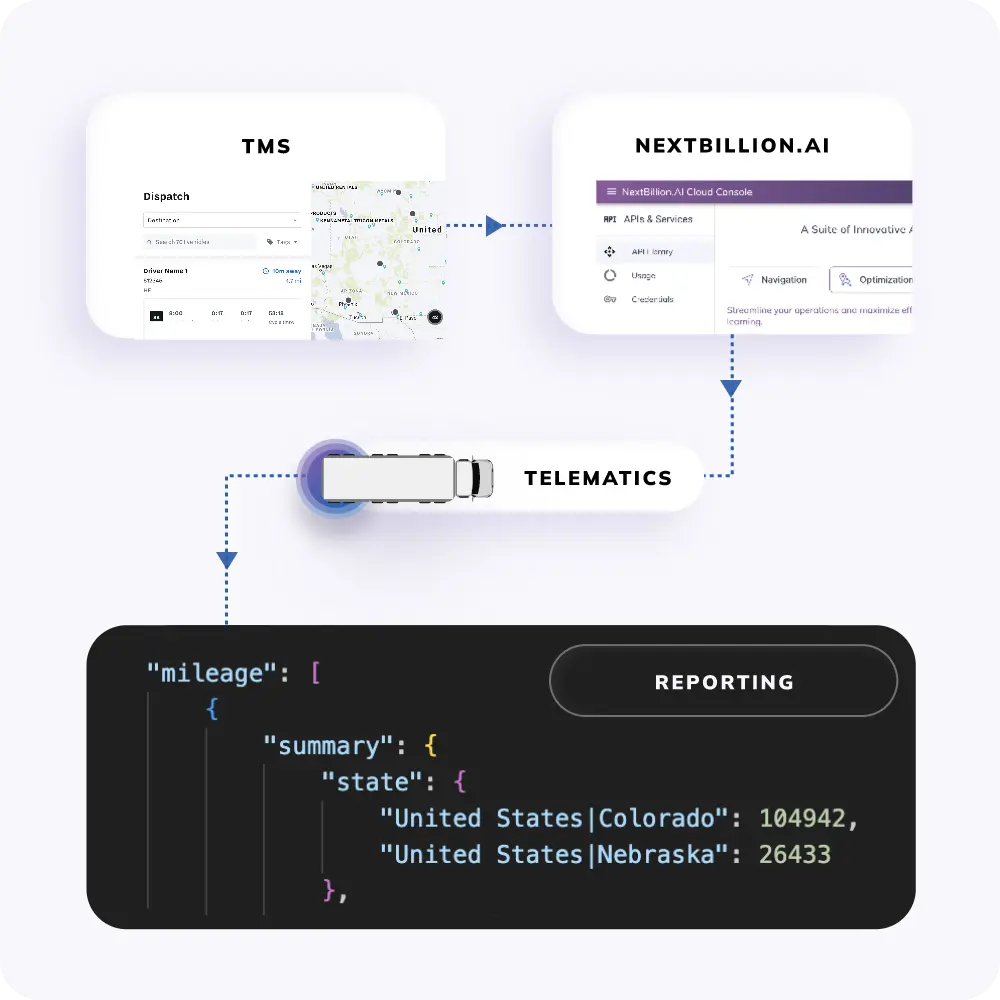 map-data