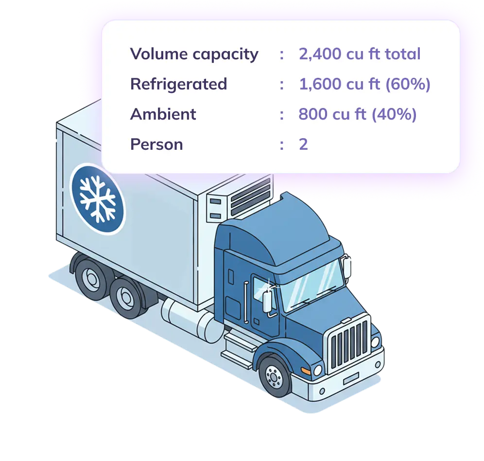 generate-optimal-routes