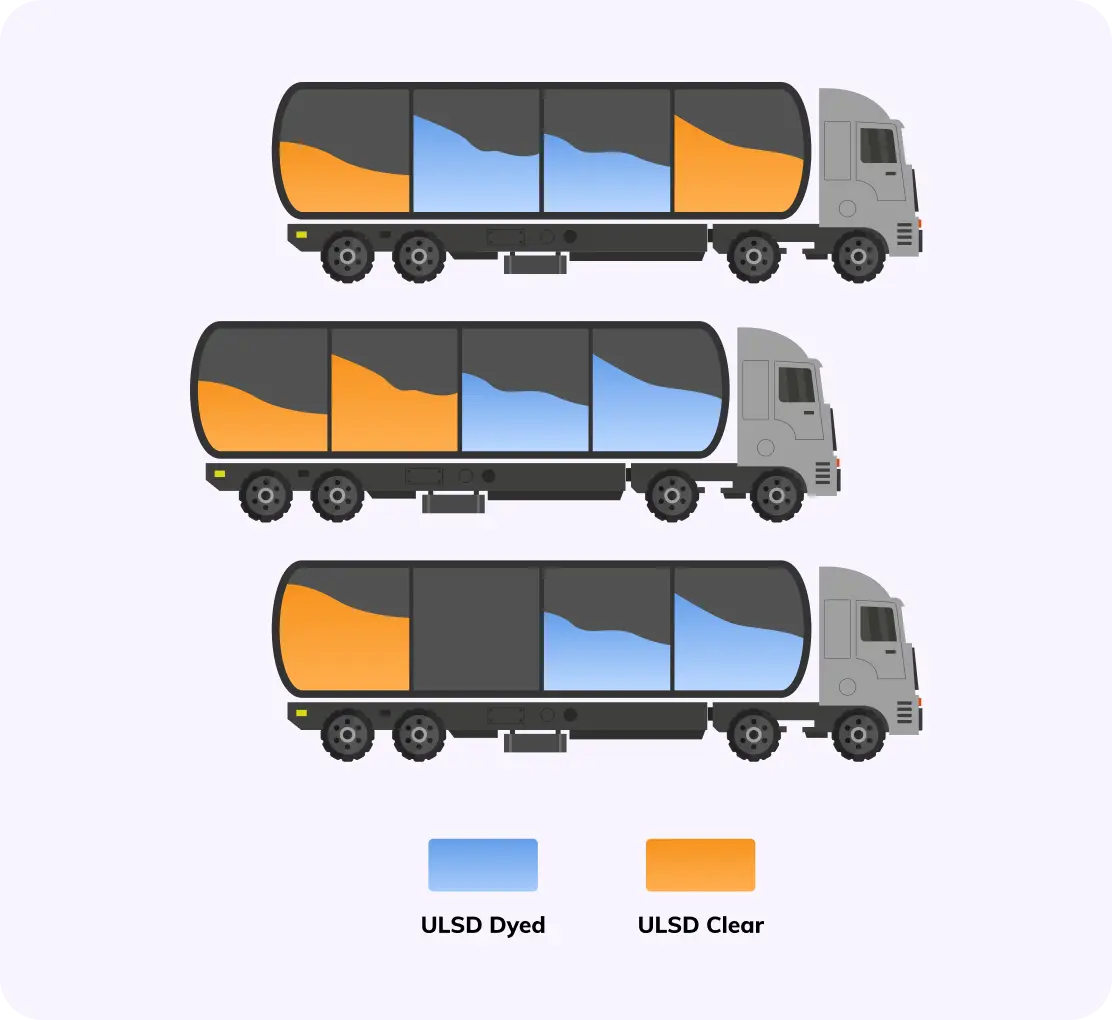 generate-optimal-routes