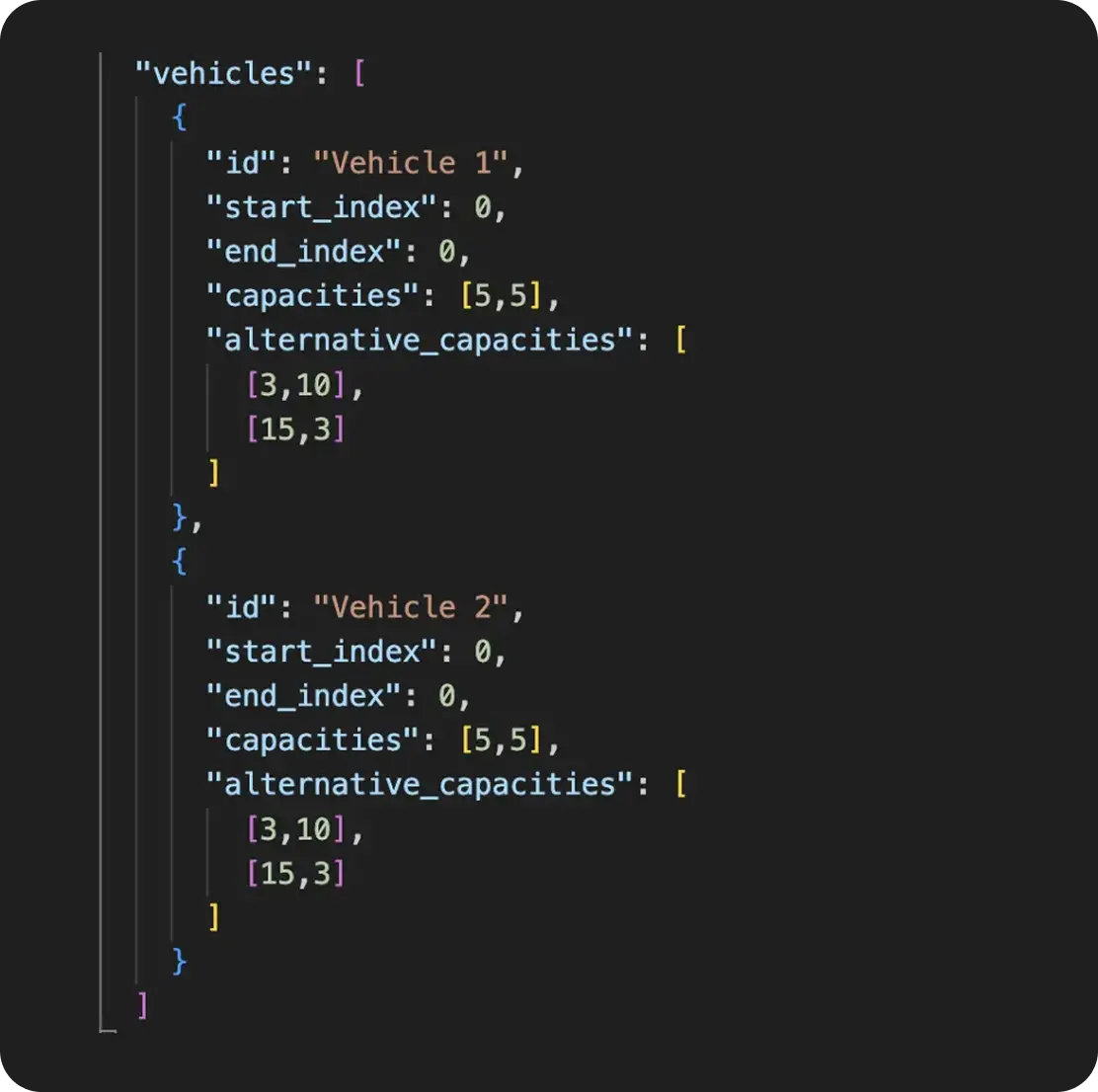 generate-optimal-routes