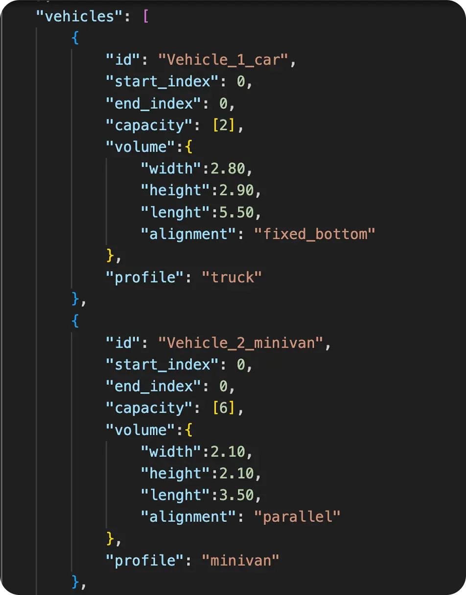 generate-optimal-routes