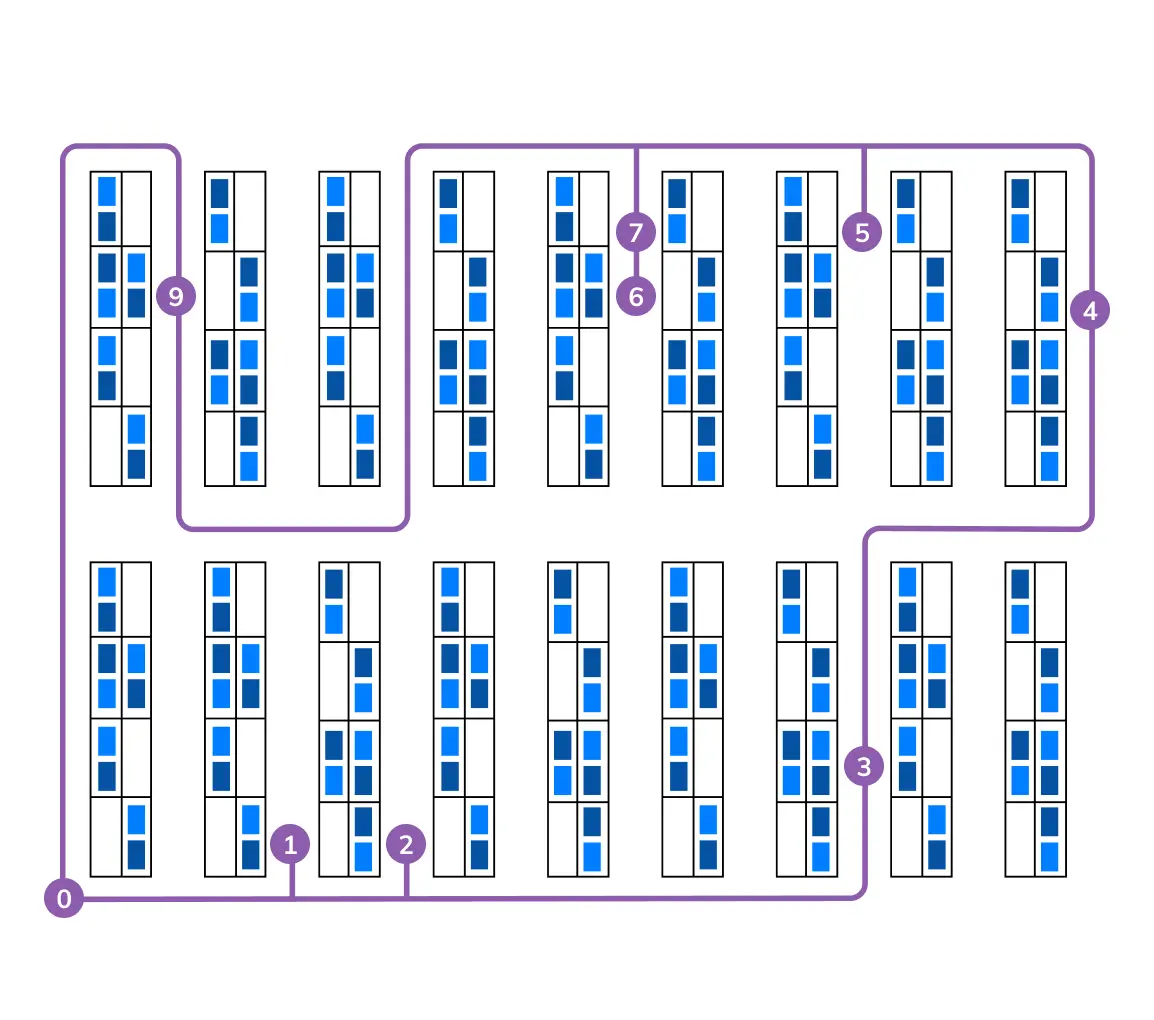 generate-optimal-routes