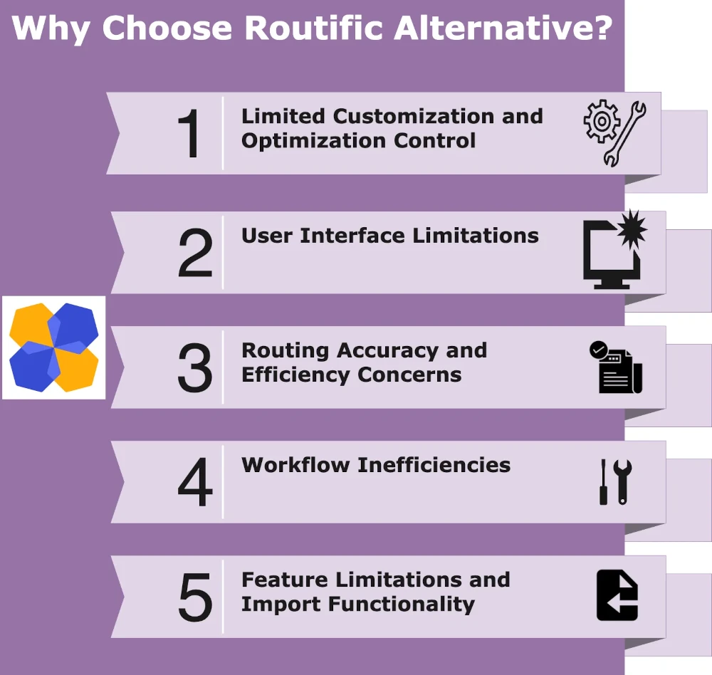 Reasons to choose Routifc alternatives 