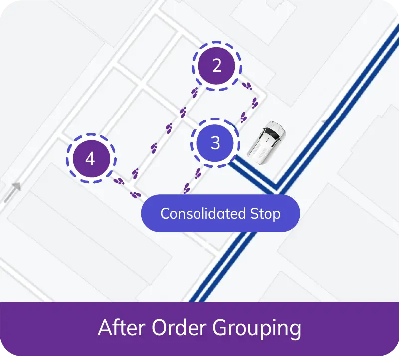 After NextBillion.ai Route Optimization API Order-Grouping_Last Mile Delivery