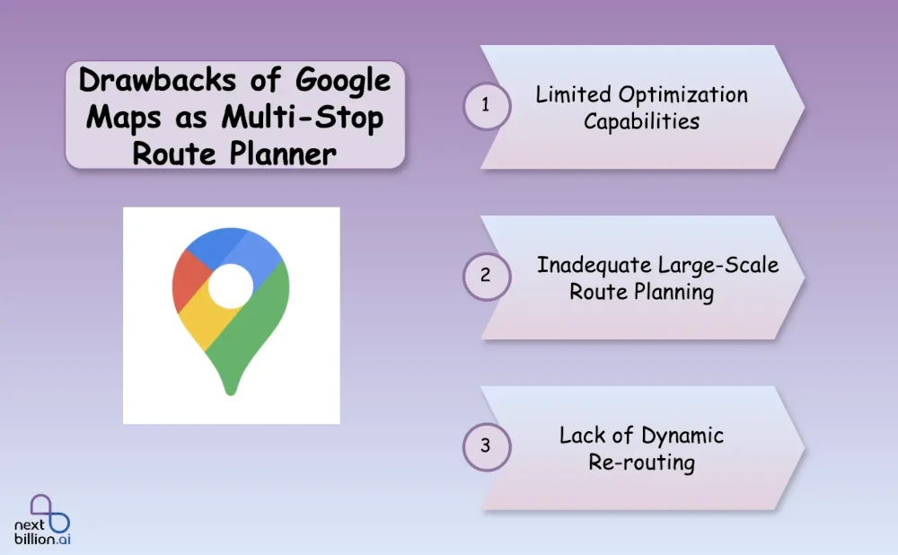 drawbacks of google maps as multi-stop route planner