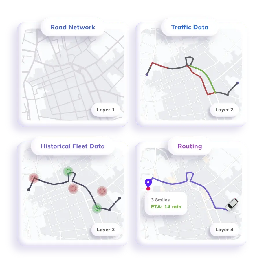 FEATURE 4. Route Optimization with Traffic Consideration