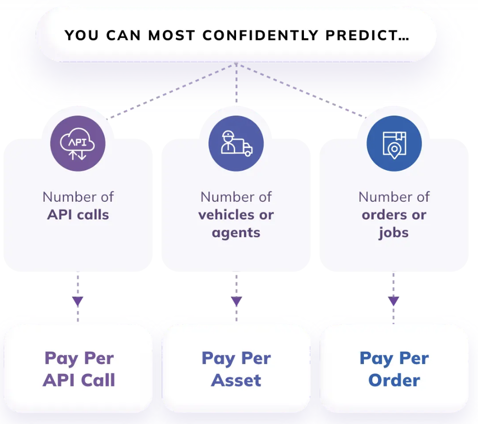 feature nextbillion.ai