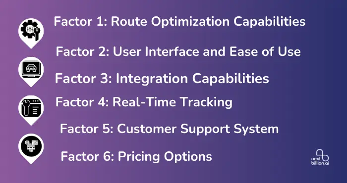 Factors for dispatch routing software