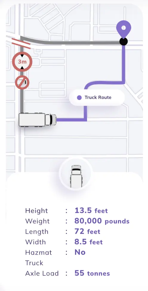 Specialized Routes for Trucks