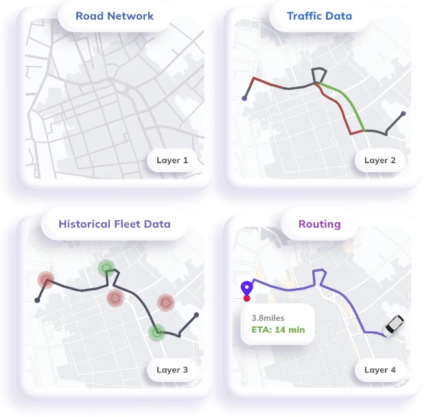 Route management