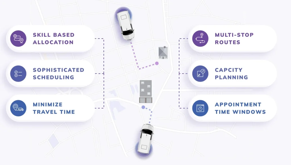 NEMT Scheduling Software