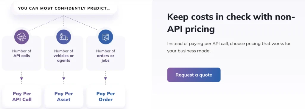 Pricing Nextbillion.ai