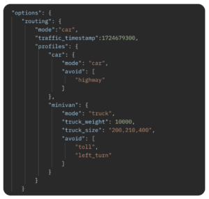 Routing Profiles