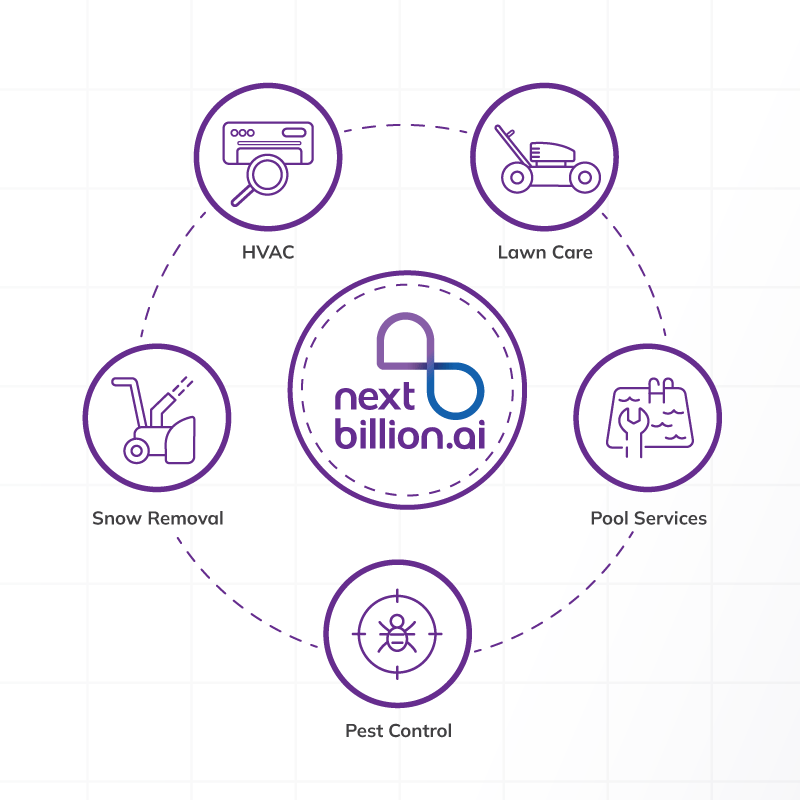 xplor nextbillion integration 