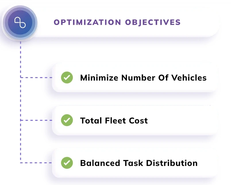 balanced workload