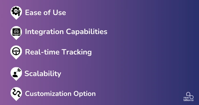 Factors when choosing Driver Dispatch Software