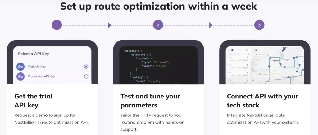 route optimization