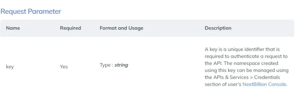 REquest parameter Get an Asset