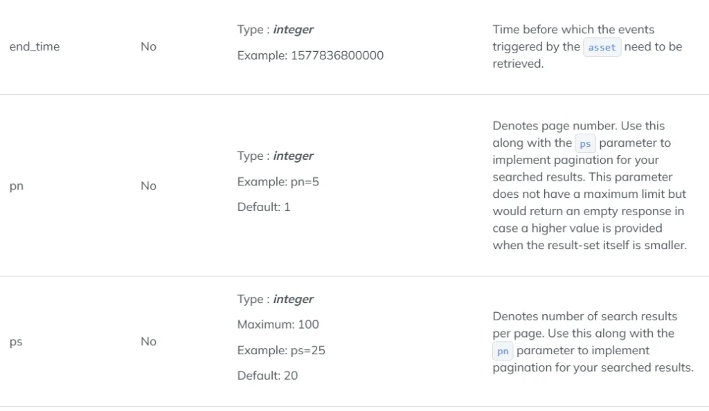 request parameter Event History of an Asset (2)