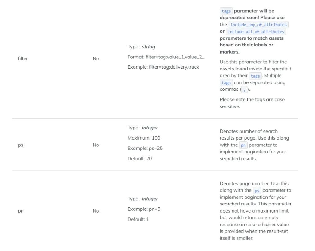 request parameter around search 2