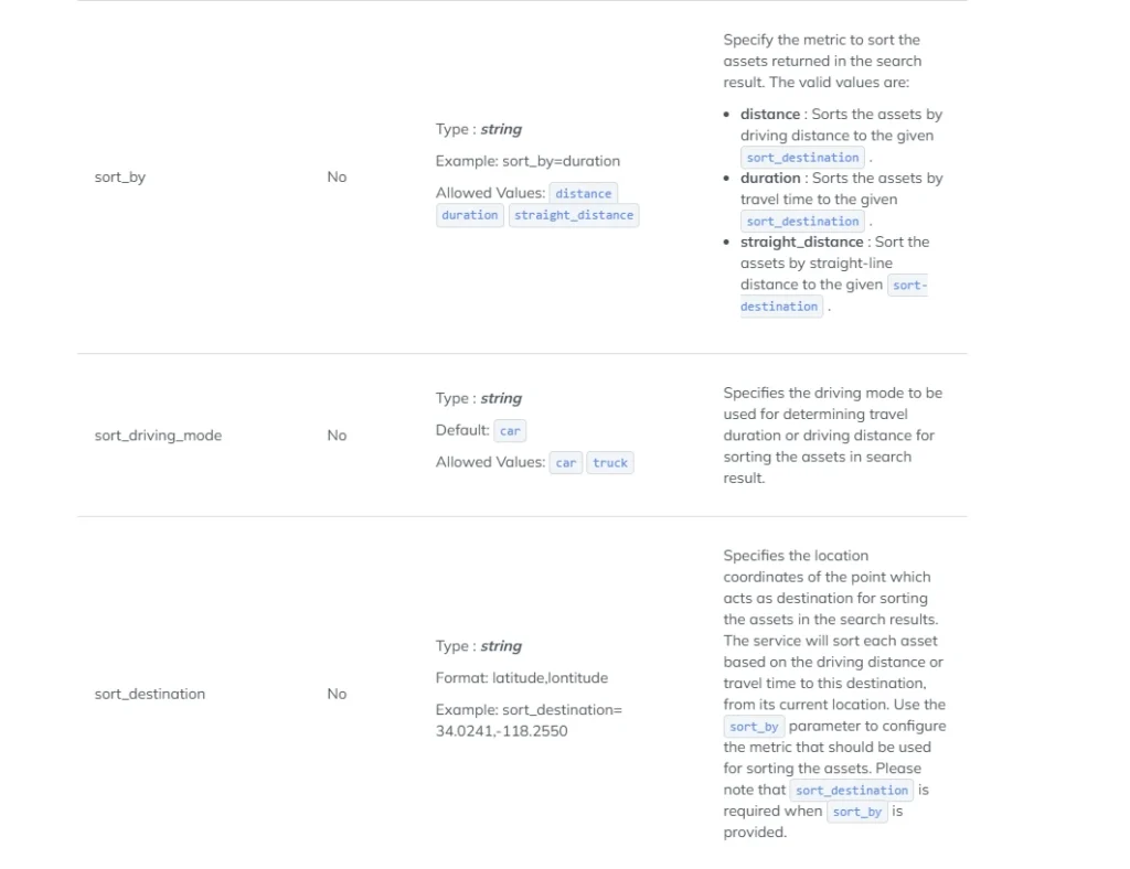 request parameter around search 4