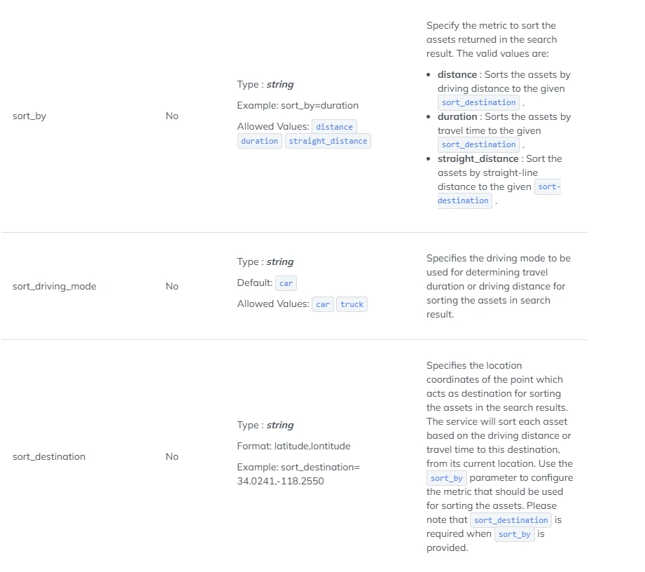 request parameter bound search 3