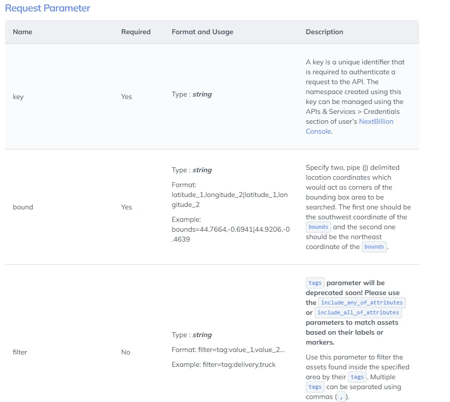 request parameter bound search