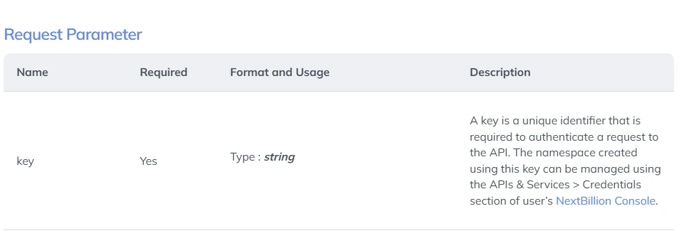 request parameter create a monitor