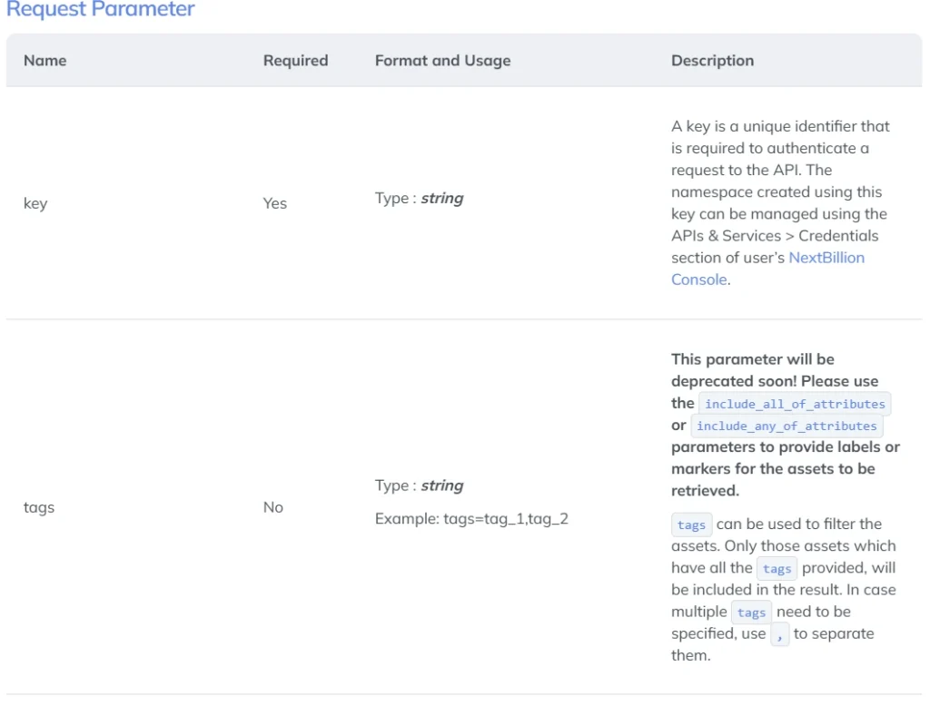 request parameter get asset list 1 (1)