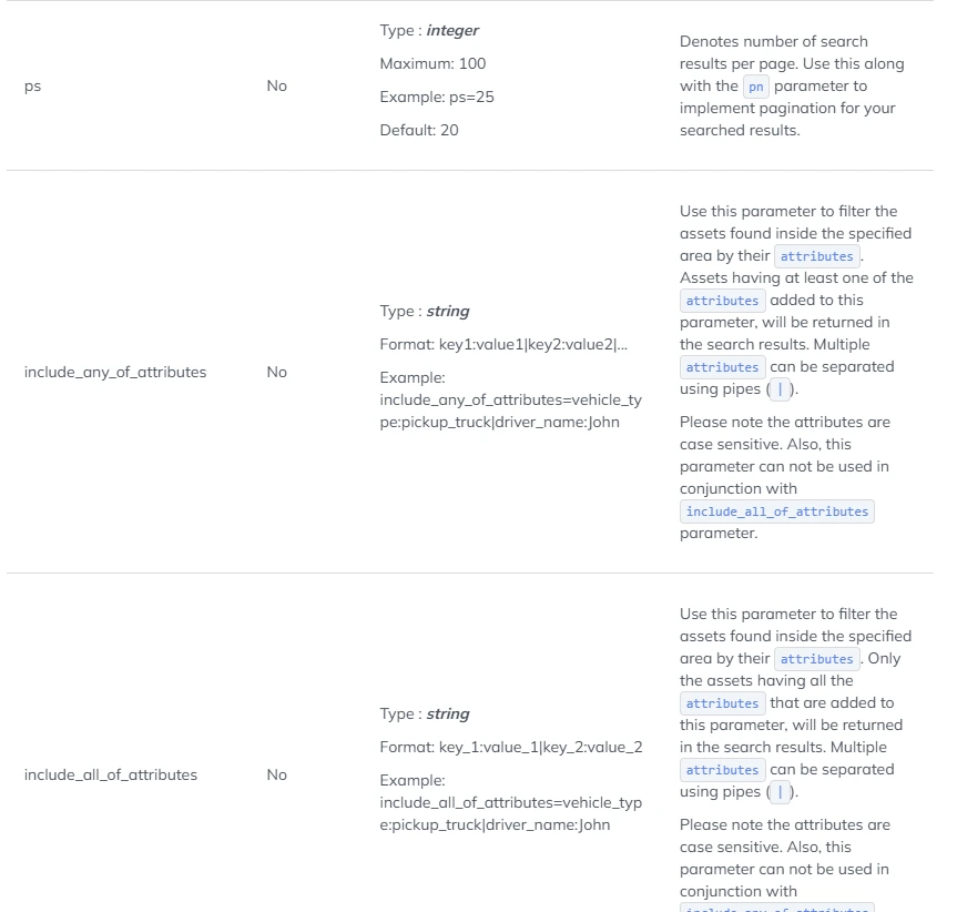 request parameter polygon search 3