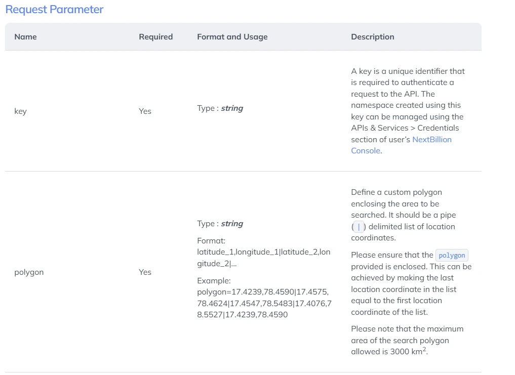 request parameter polygon search1