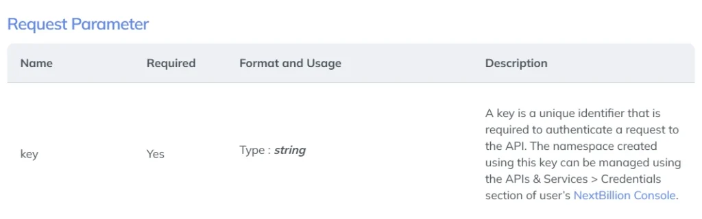 request parameter post polygon search