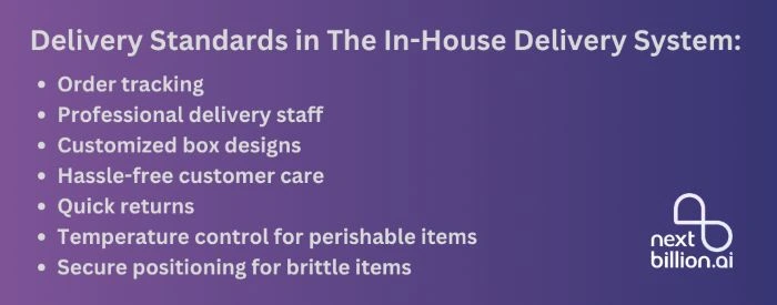 delivery-standards-in-the-in-house delivery-system