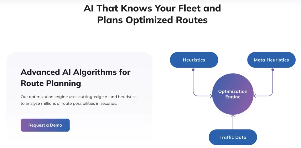 plan optimized routes