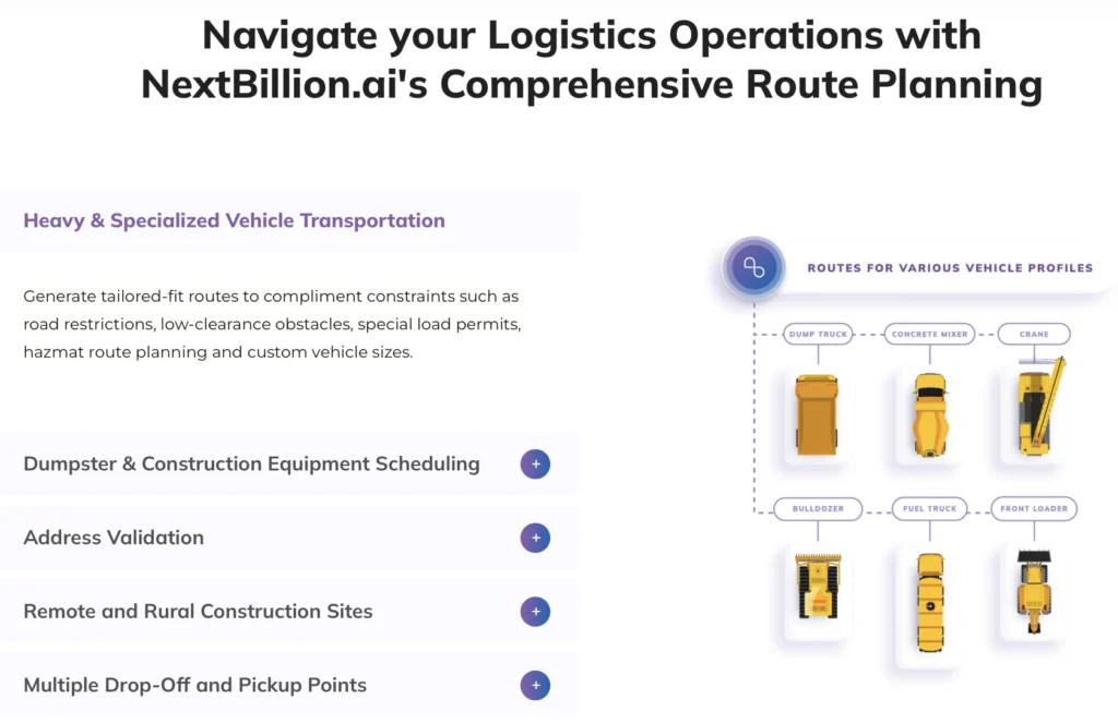 comprehensive route planning