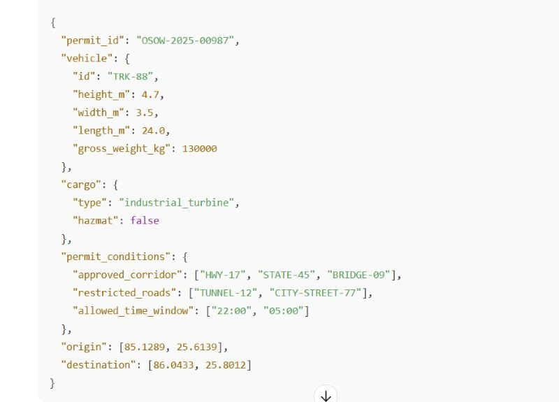permit ingestion example
